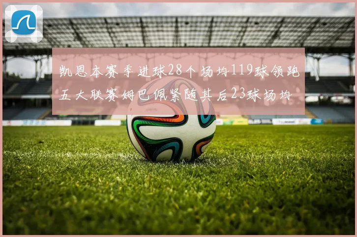 凯恩本赛季进球28个场均119球领跑五大联赛姆巴佩紧随其后23球场均115球